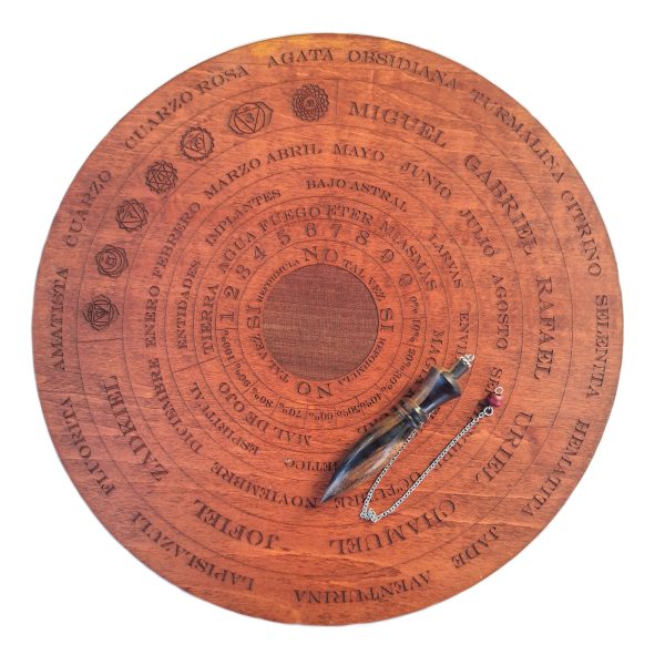 Como usar tabla de radiestesia